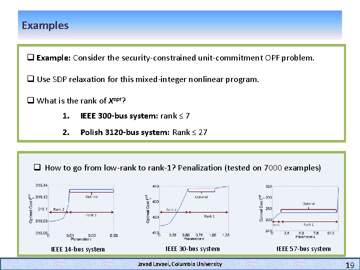 Examples q Example: Consider the security-constrained unit-commitment OPF problem. q Use SDP relaxation for