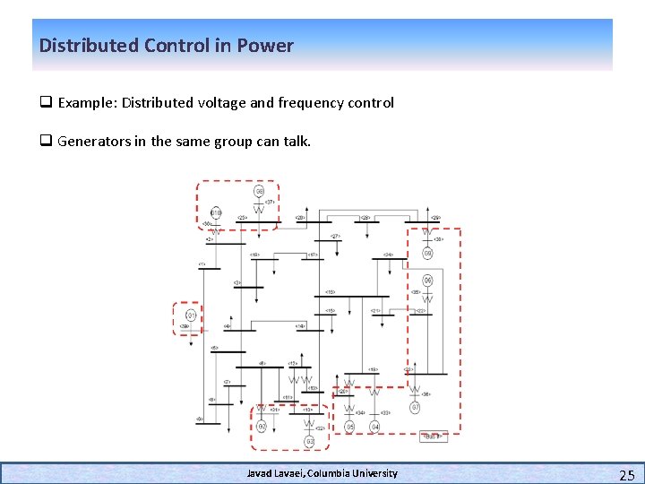 Distributed Control in Power q Example: Distributed voltage and frequency control q Generators in
