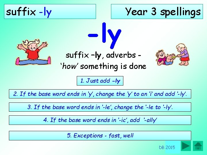 suffix -ly Year 3 spellings suffix –ly, adverbs ‘how’ something is done 1. Just