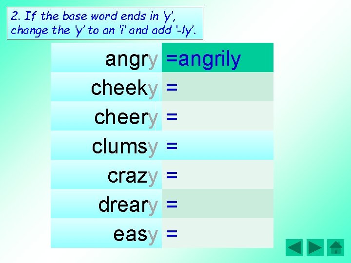 2. If the base word ends in ‘y’, suffix -ly change the ‘y’ to