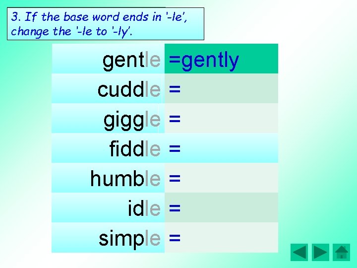 3. If the base word ends in ‘-le’, suffix -ly change the ‘-le to