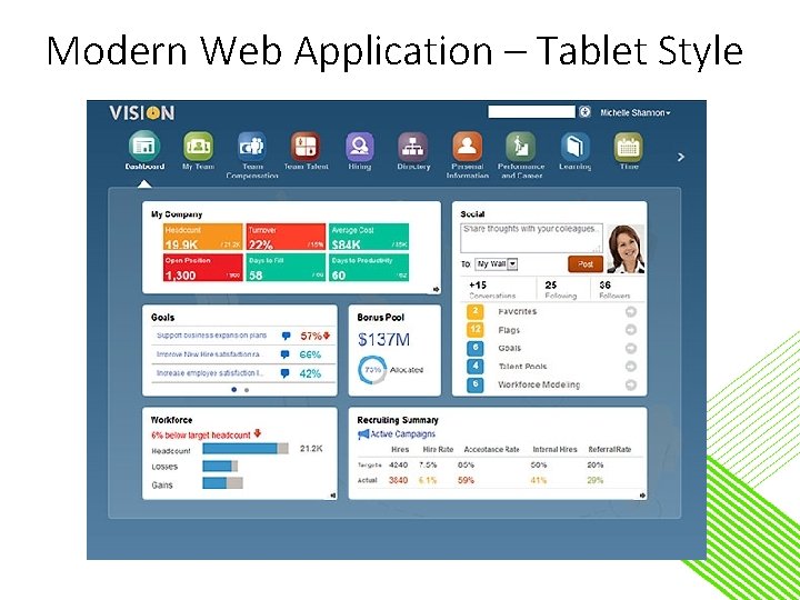 Modern Web Application – Tablet Style 