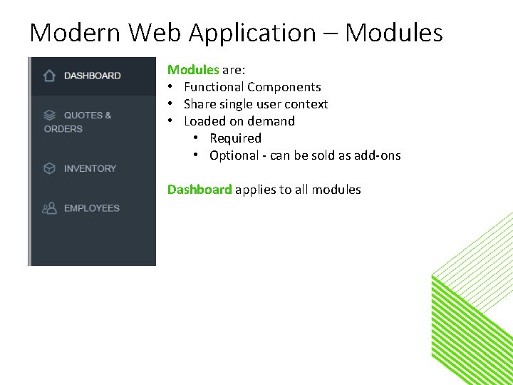 Modern Web Application – Modules are: • Functional Components • Share single user context