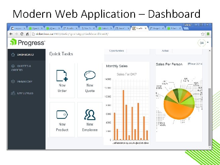 Modern Web Application – Dashboard 