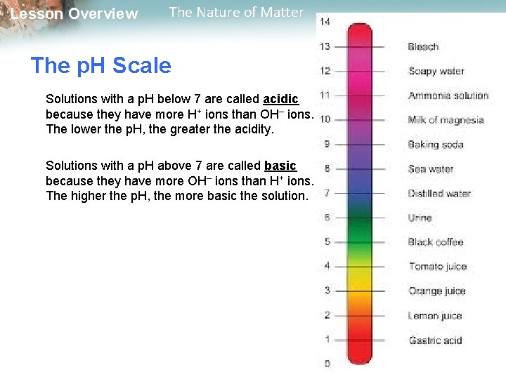 Lesson Overview The Nature of Matter The p. H Scale Solutions with a p.