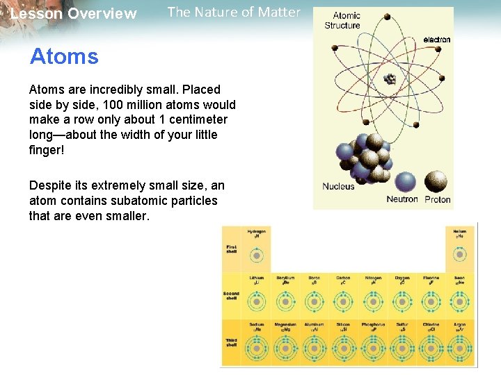 Lesson Overview The Nature of Matter Atoms are incredibly small. Placed side by side,