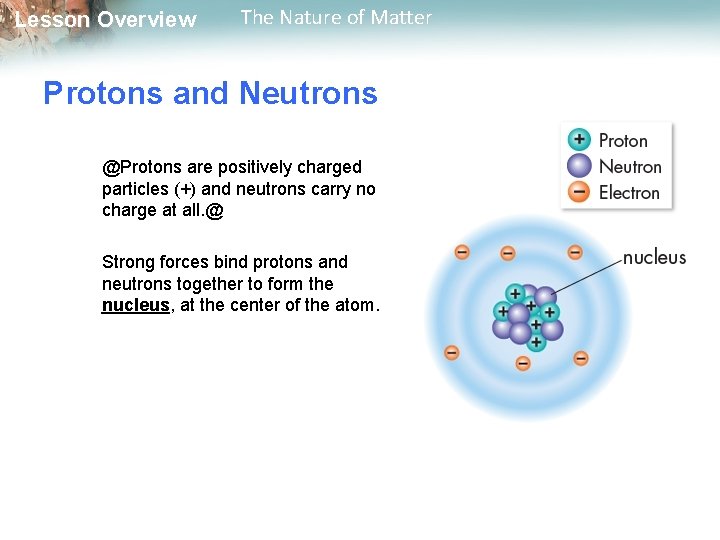 Lesson Overview The Nature of Matter Protons and Neutrons @Protons are positively charged particles