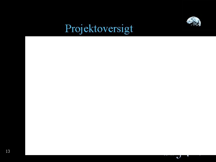 Projektoversigt 13 