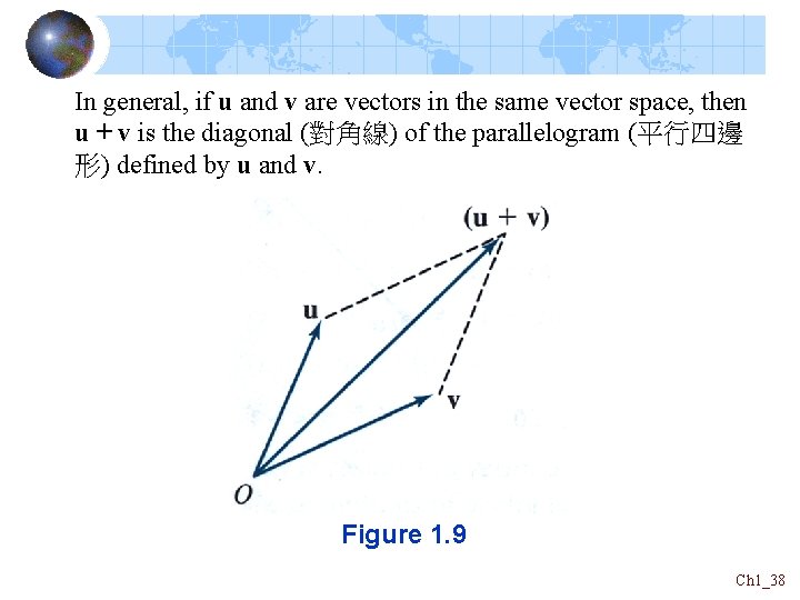 In general, if u and v are vectors in the same vector space, then