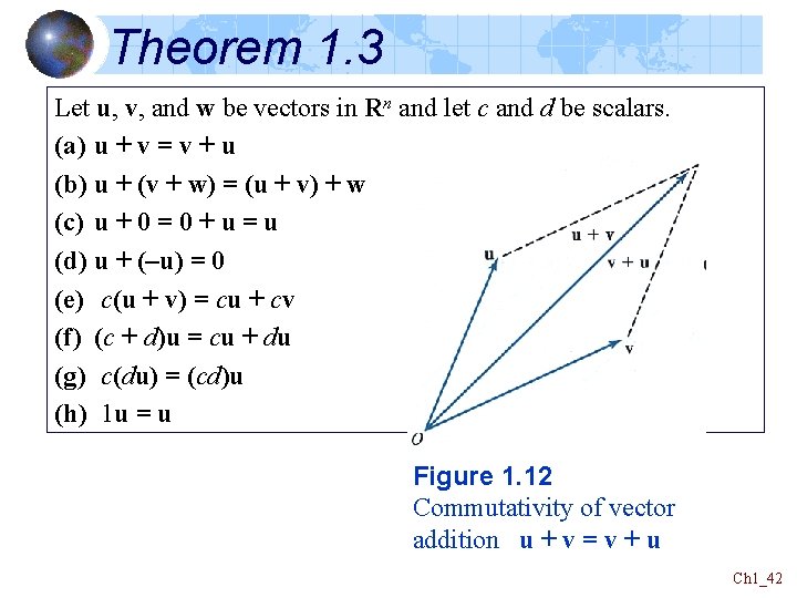 Theorem 1. 3 Let u, v, and w be vectors in Rn and let Theorem 1. 3 Let u, v, and w be vectors in Rn and let
