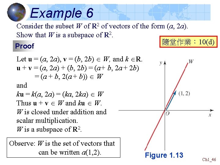 Example 6 Consider the subset W of R 2 of vectors of the form