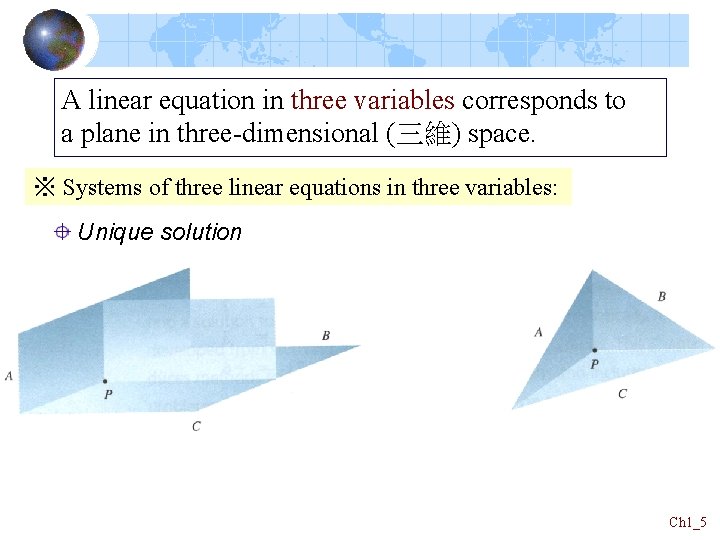 A linear equation in three variables corresponds to a plane in three-dimensional (三維) space. A linear equation in three variables corresponds to a plane in three-dimensional (三維) space.