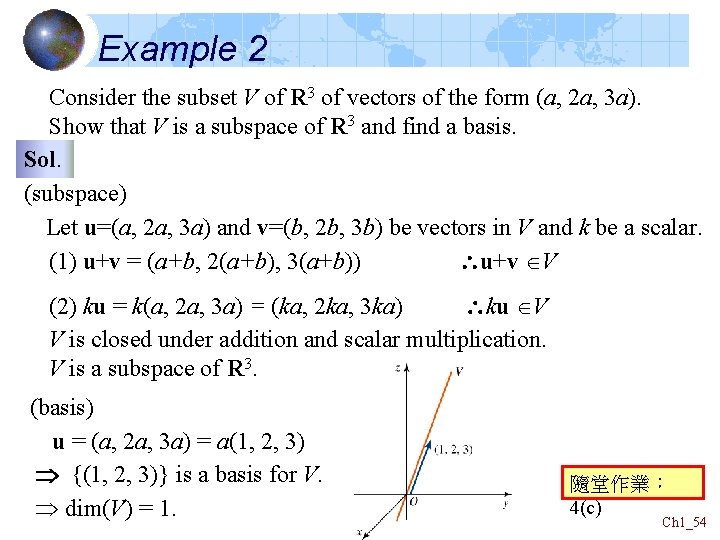 Example 2 Consider the subset V of R 3 of vectors of the form