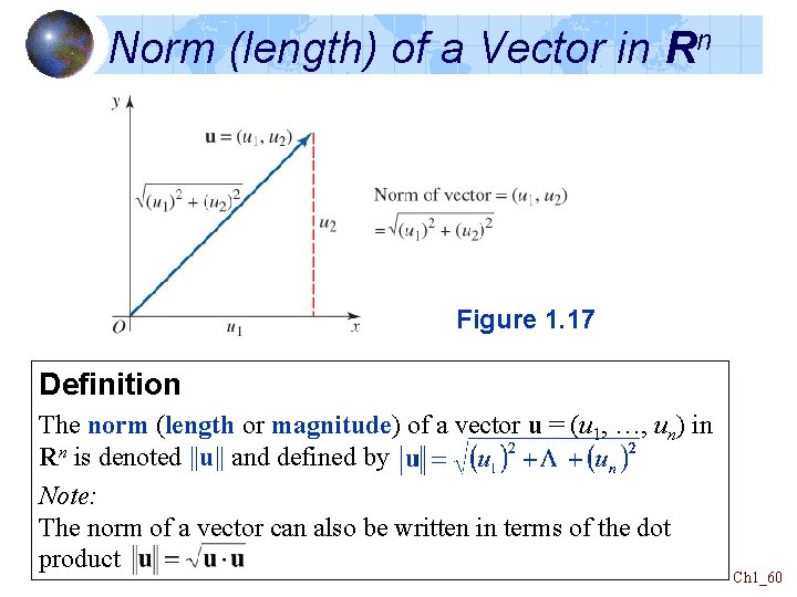 Norm (length) of a Vector in Rn Figure 1. 17 Definition The norm (length