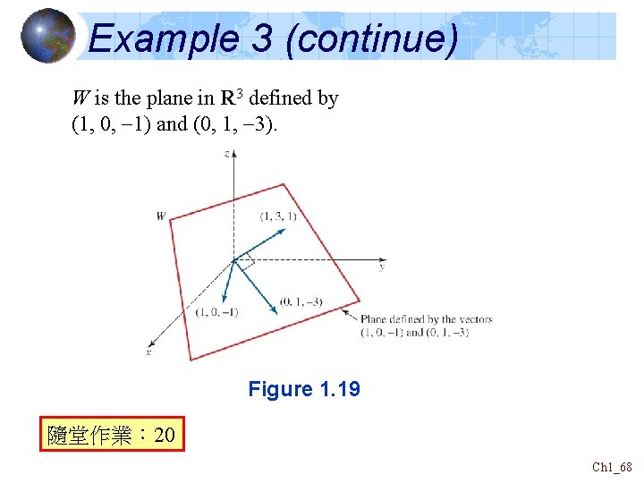 Example 3 (continue) W is the plane in R 3 defined by (1, 0,