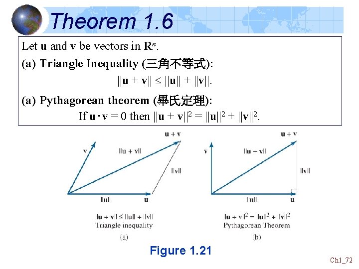 Theorem 1. 6 Let u and v be vectors in Rn. (a) Triangle Inequality Theorem 1. 6 Let u and v be vectors in Rn. (a) Triangle Inequality