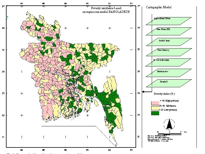 Poverty incidence based on regression model BANGLADESH 7 Cartographic Model Agricultural labor WFP Bangladesh