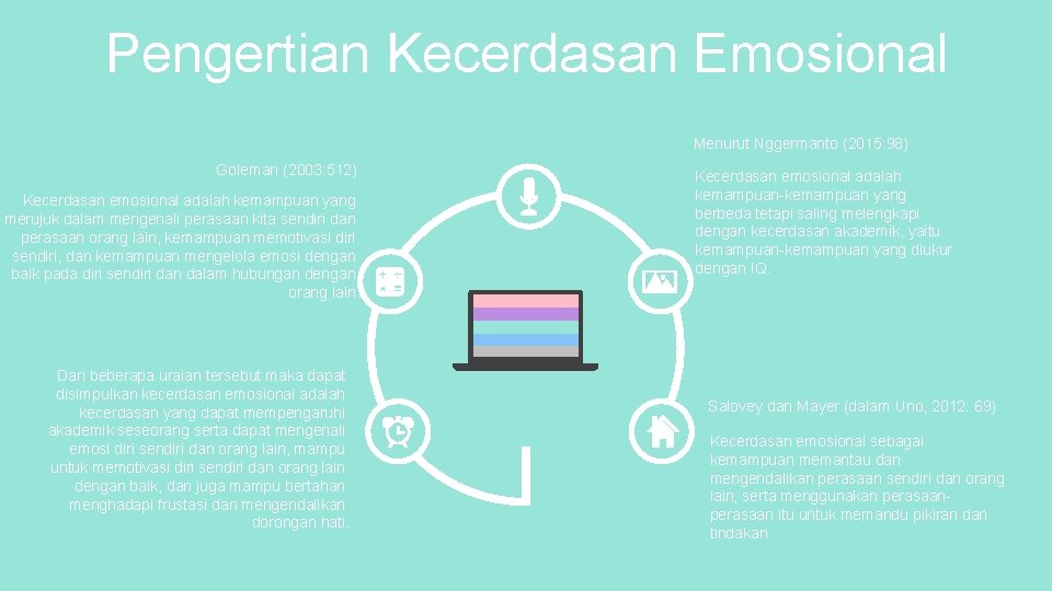 Pengertian Kecerdasan Emosional Menurut Nggermanto (2015: 98) Goleman (2003: 512) Kecerdasan emosional adalah kemampuan