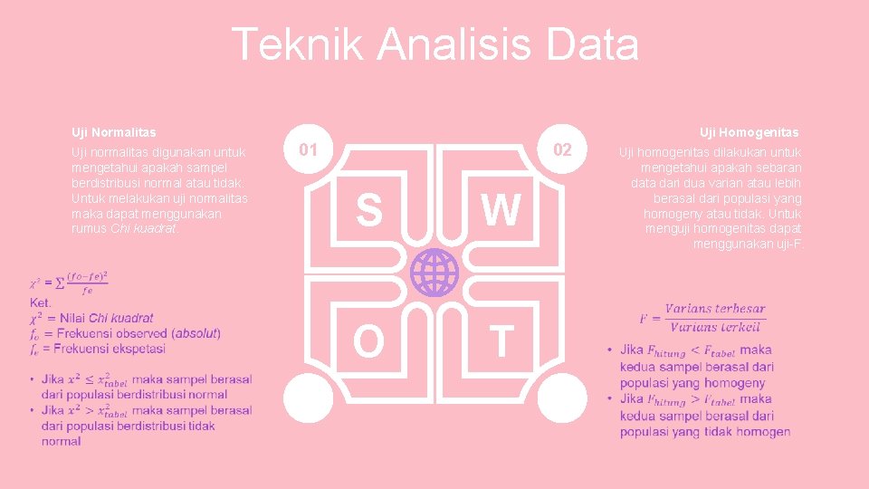 Teknik Analisis Data Uji Normalitas Uji normalitas digunakan untuk mengetahui apakah sampel berdistribusi normal