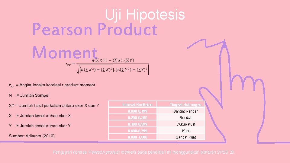 Uji Hipotesis Pearson Product Moment Interval Koefisien Tingkat Hubungan 0, 000 -0, 199 Sangat