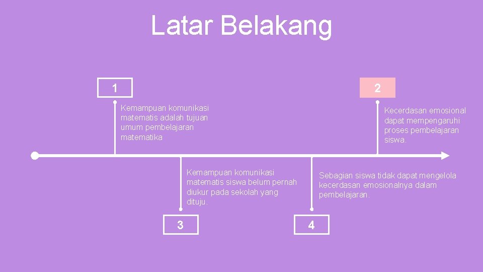 Latar Belakang 1 2 Kemampuan komunikasi matematis adalah tujuan umum pembelajaran matematika Kecerdasan emosional