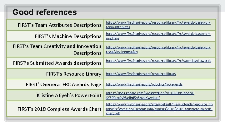 Good references FIRST’s Team Attributes Descriptions https: //www. firstinspires. org/resource-library/frc/awards-based-onteam-attributes FIRST’s Machine Descriptions https: