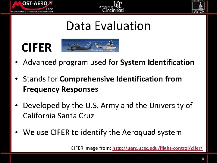 Data Evaluation CIFER • Advanced program used for System Identification • Stands for Comprehensive
