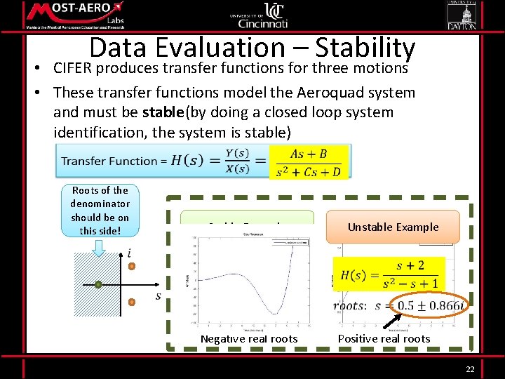 Data Evaluation – Stability • CIFER produces transfer functions for three motions • These