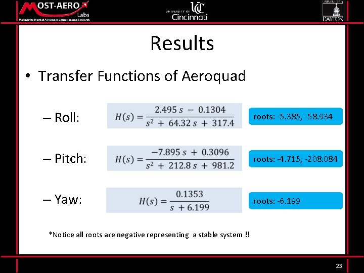 Results • Transfer Functions of Aeroquad – Roll: roots: -5. 385, -58. 934 –