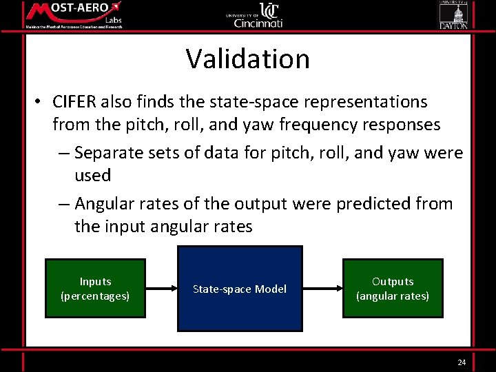 Validation • CIFER also finds the state-space representations from the pitch, roll, and yaw