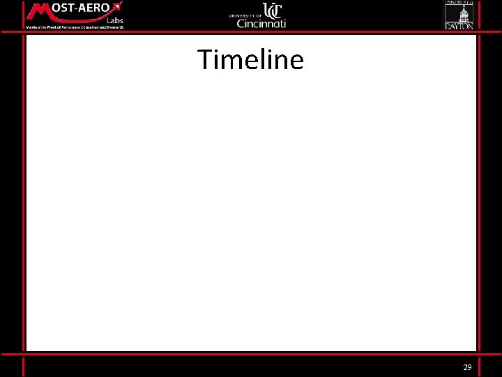 Timeline 29 