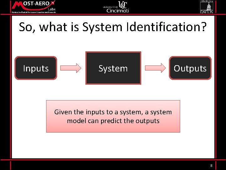 So, what is System Identification? Inputs System Outputs Given the inputs to a system,