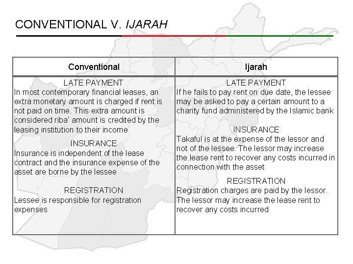 CONVENTIONAL V. IJARAH Conventional LATE PAYMENT In most contemporary financial leases, an extra monetary