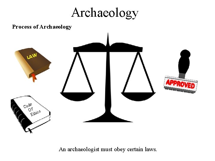 Archaeology Process of Archaeology LAW e Cod f O cs i Eth An archaeologist