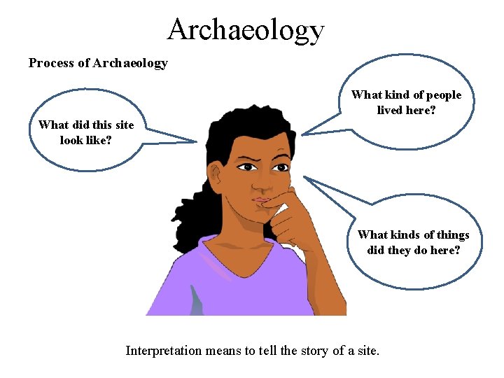 Archaeology Process of Archaeology What kind of people lived here? What did this site