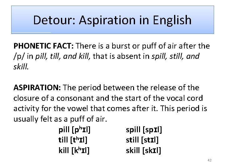 Detour: Aspiration in English PHONETIC FACT: There is a burst or puff of air