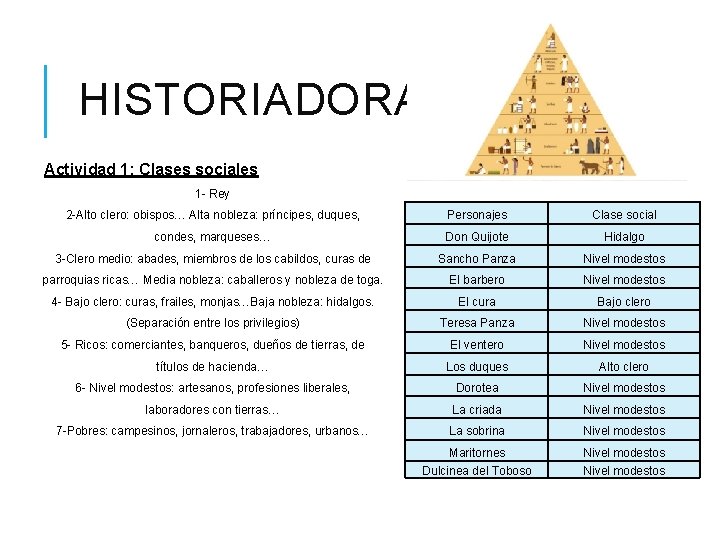 HISTORIADORA Actividad 1: Clases sociales 1 - Rey 2 -Alto clero: obispos… Alta nobleza: