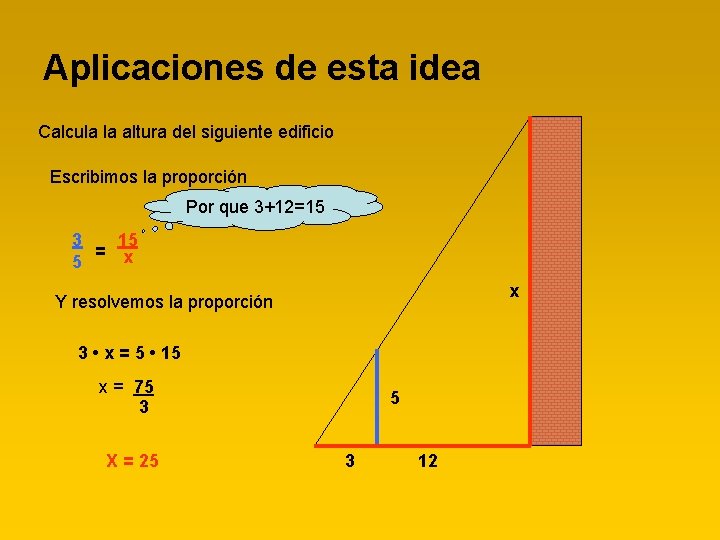 Aplicaciones de esta idea Calcula la altura del siguiente edificio Escribimos la proporción Por