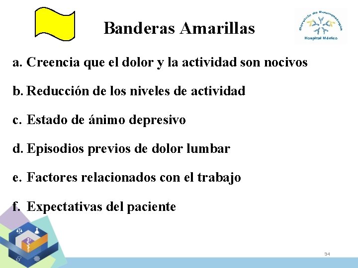 Banderas Amarillas a. Creencia que el dolor y la actividad son nocivos b. Reducción
