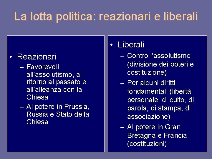 La lotta politica: reazionari e liberali • Liberali • Reazionari – Favorevoli all’assolutismo, al