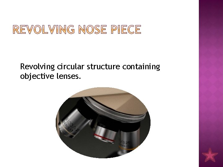 Revolving circular structure containing objective lenses. 