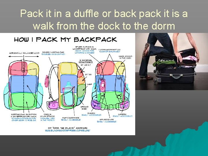 Pack it in a duffle or back pack it is a walk from the