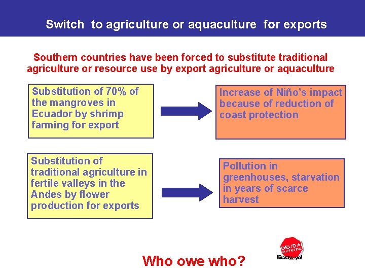 Switch to agriculture or aquaculture for exports Southern countries have been forced to substitute
