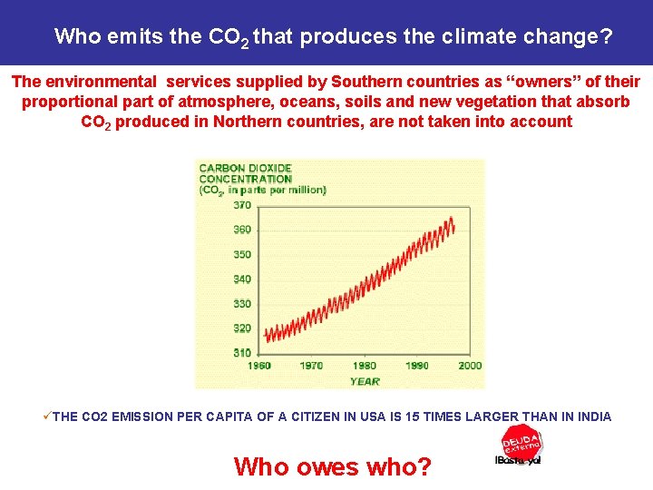 Who emits the CO 2 that produces the climate change? The environmental services supplied