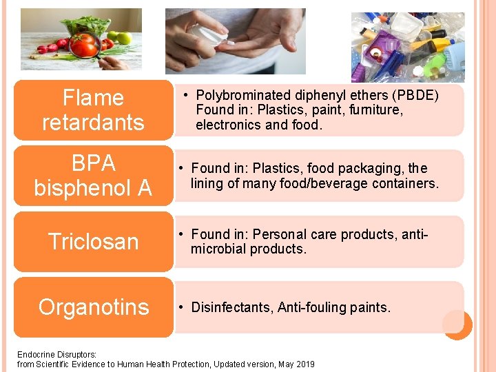 Flame retardants • Polybrominated diphenyl ethers (PBDE) Found in: Plastics, paint, furniture, electronics and