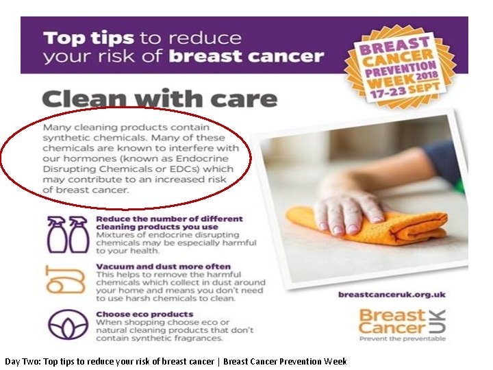 Day Two: Top tips to reduce your risk of breast cancer | Breast Cancer