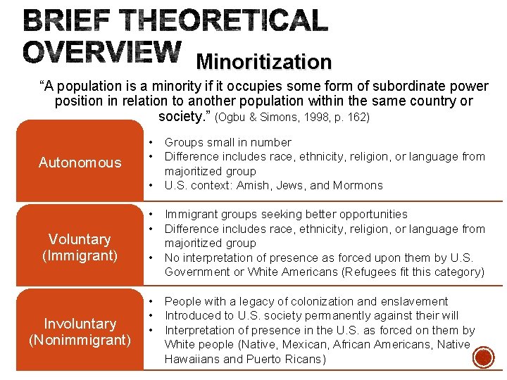 Minoritization “A population is a minority if it occupies some form of subordinate power