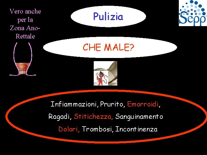 Vero anche per la Zona Ano. Rettale Pulizia CHE MALE? Infiammazioni, Prurito, Emorroidi, Ragadi,