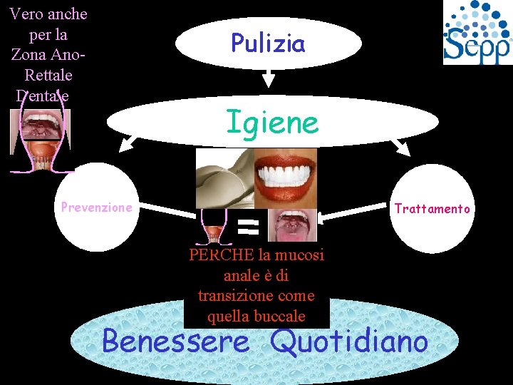 Vero anche per Vero la la per Zona Ano. Bucco. Rettale Dentale Pulizia Igiene