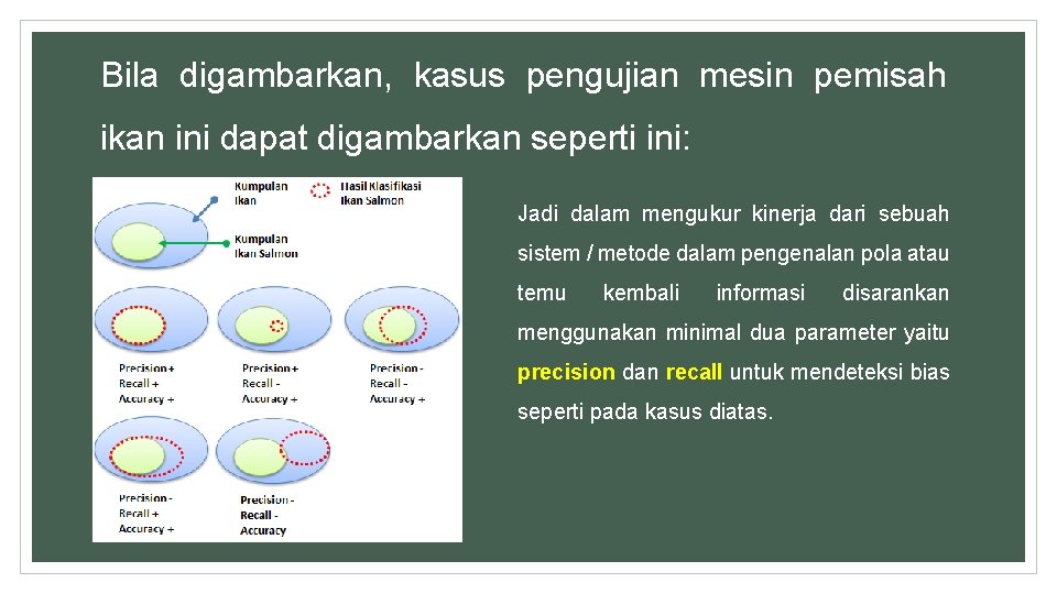 Bila digambarkan, kasus pengujian mesin pemisah ikan ini dapat digambarkan seperti ini: Jadi dalam